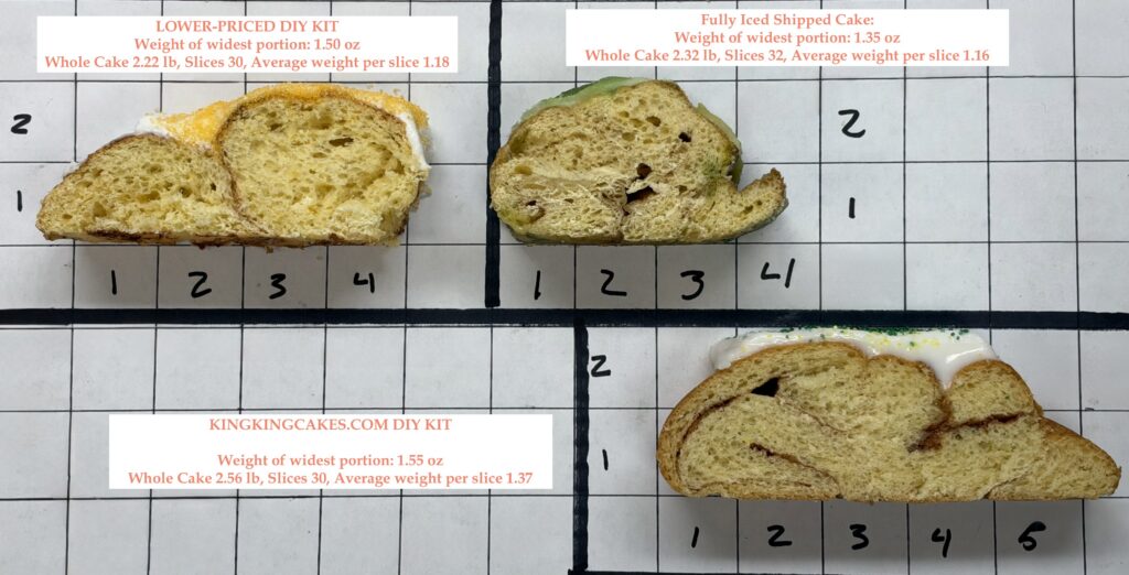 Widest portions from three shipped king cakes displayed on a one-inch grid with weight and slice measurements.