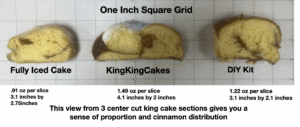 Three anonymous one-inch king cake center portions displayed on a measurement grid for size comparison.